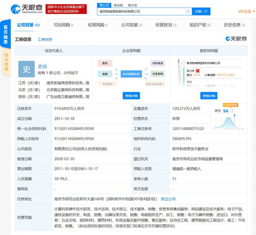 海爾入股通信技術(shù)研究企業(yè)凱瑞得，注冊(cè)資本增幅12.24%強(qiáng)化信息系統(tǒng)集成服務(wù)
