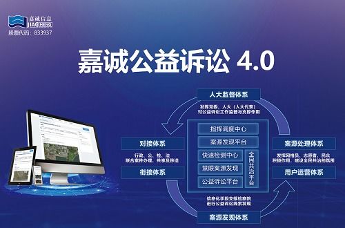 嘉誠(chéng)信息 專業(yè)信息系統(tǒng)集成服務(wù)，驅(qū)動(dòng)企業(yè)數(shù)字化轉(zhuǎn)型